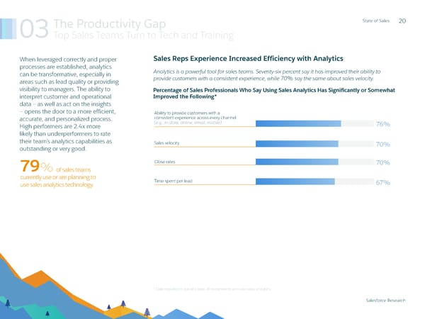 State of Sales Report: Salesforce - Page 21